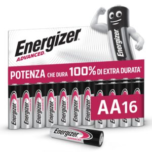 Shop 4.0